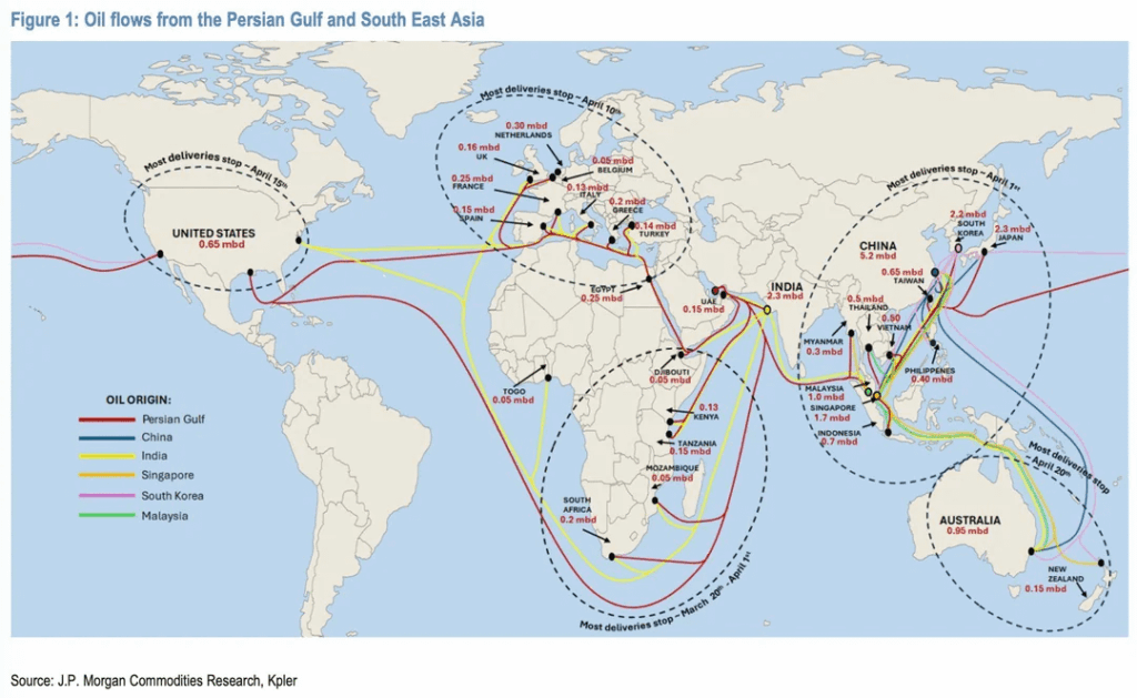 JP Morgan supply-chain advisors created a map showing when the last shipments of Gulf oil will arrive at their destinations across global markets