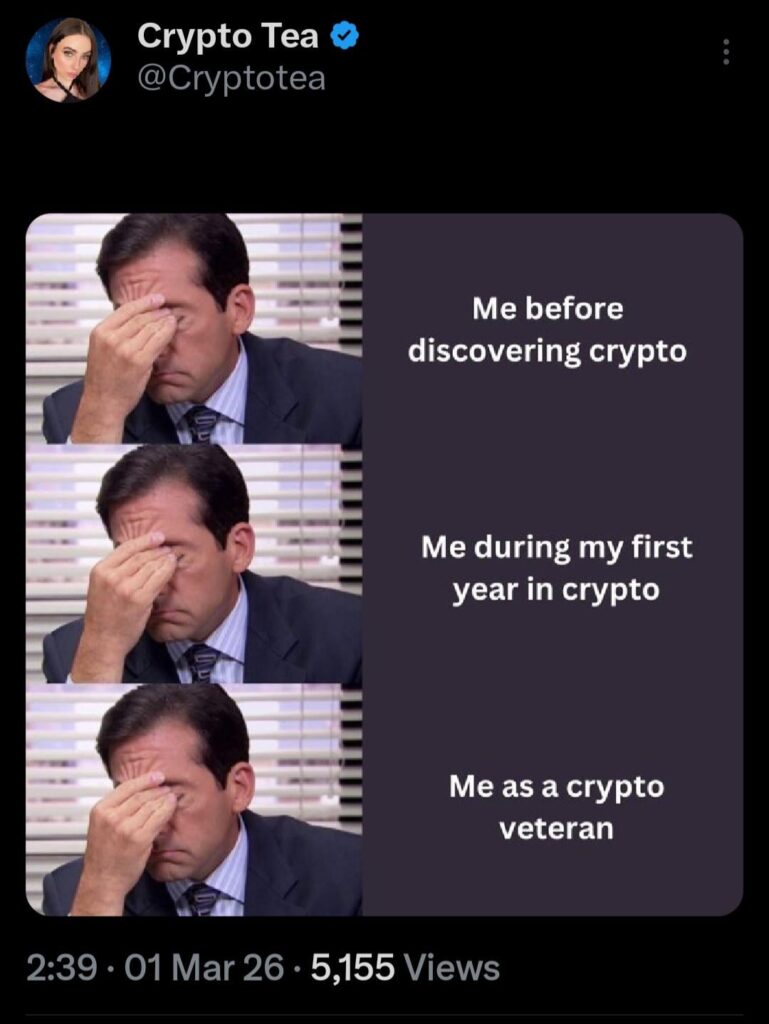 Journey for financial freedom