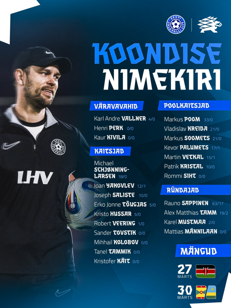 Estonia unveil squad to face Harambee Stars in Fifa Global Series Estonia unveil squad to face Harambee Stars in Fifa Global Series