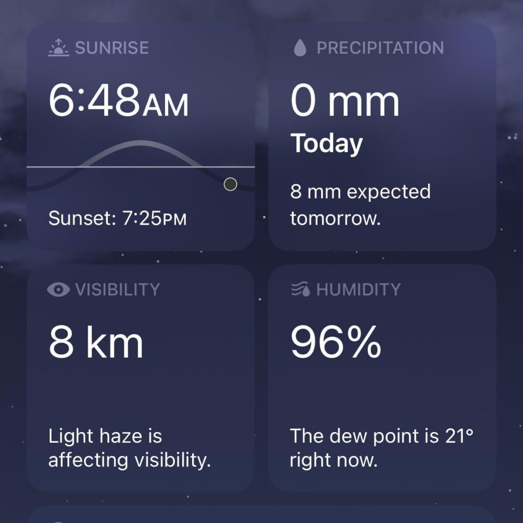 Humidity check in! How are you faring?