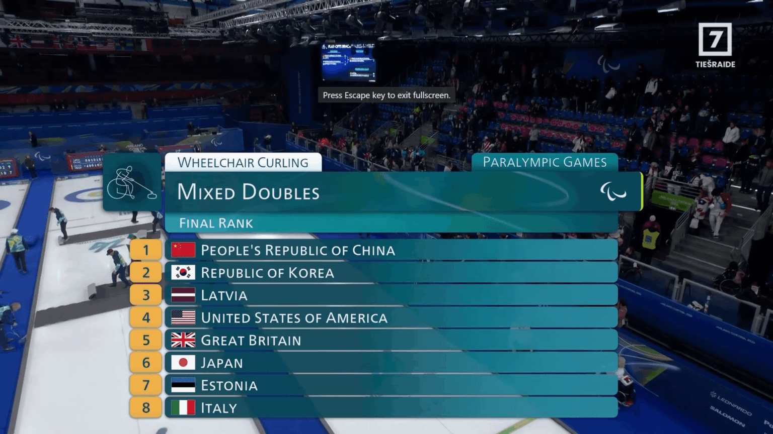 Bronze!