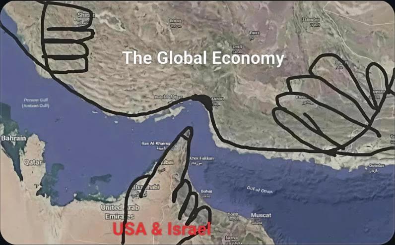 Geopolitical Analysis