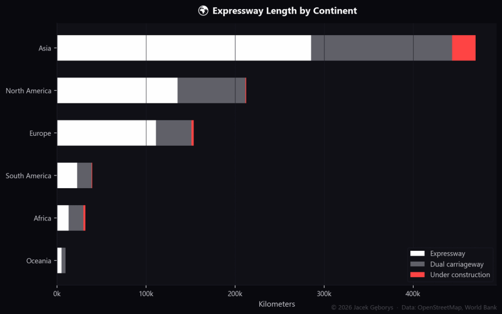 [OC] World motorways