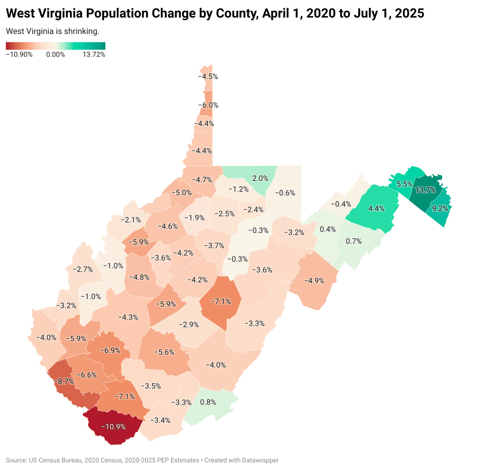 [OC] Most of West Virginia is Shrinking