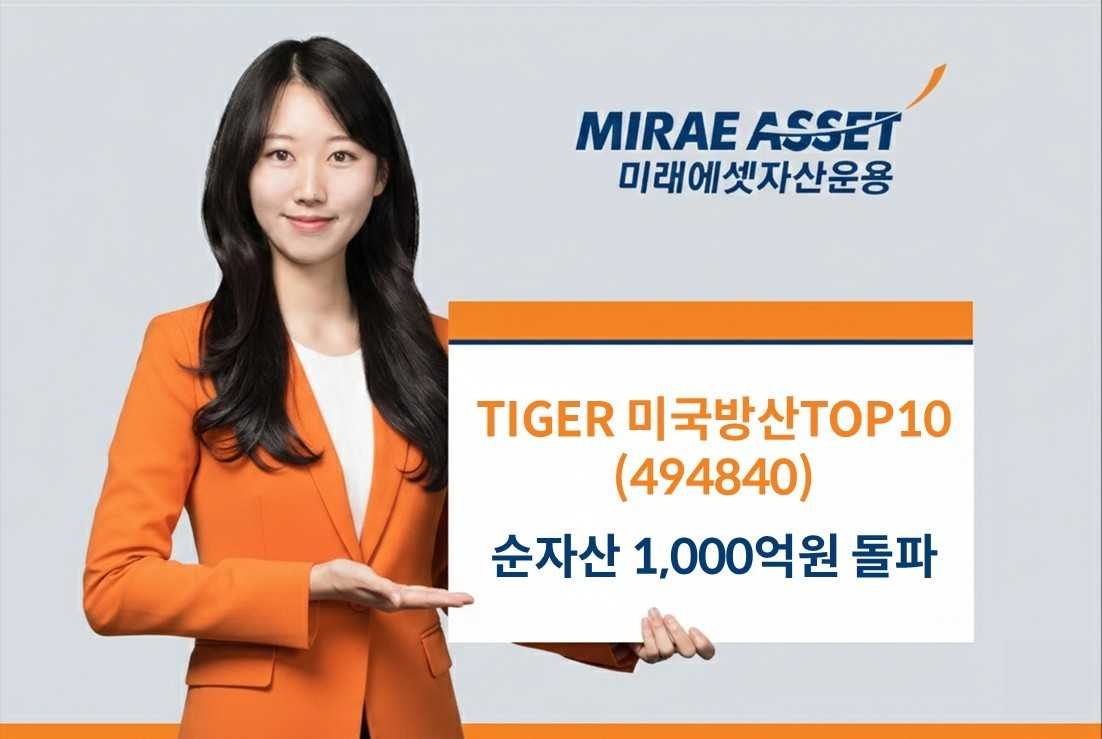(Mirae Asset Global Investments)