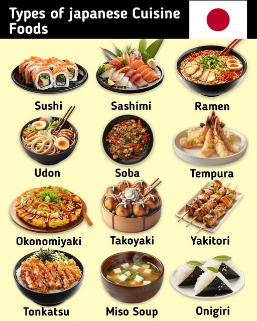 What national food (apart from Estonia) do you like best?