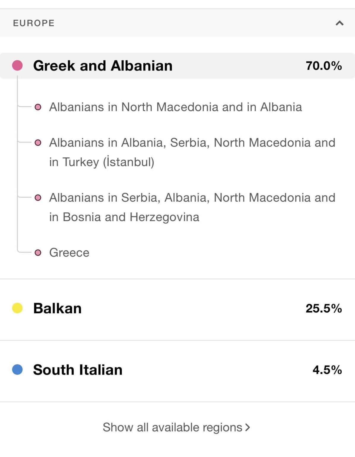 DNA, Albanian?