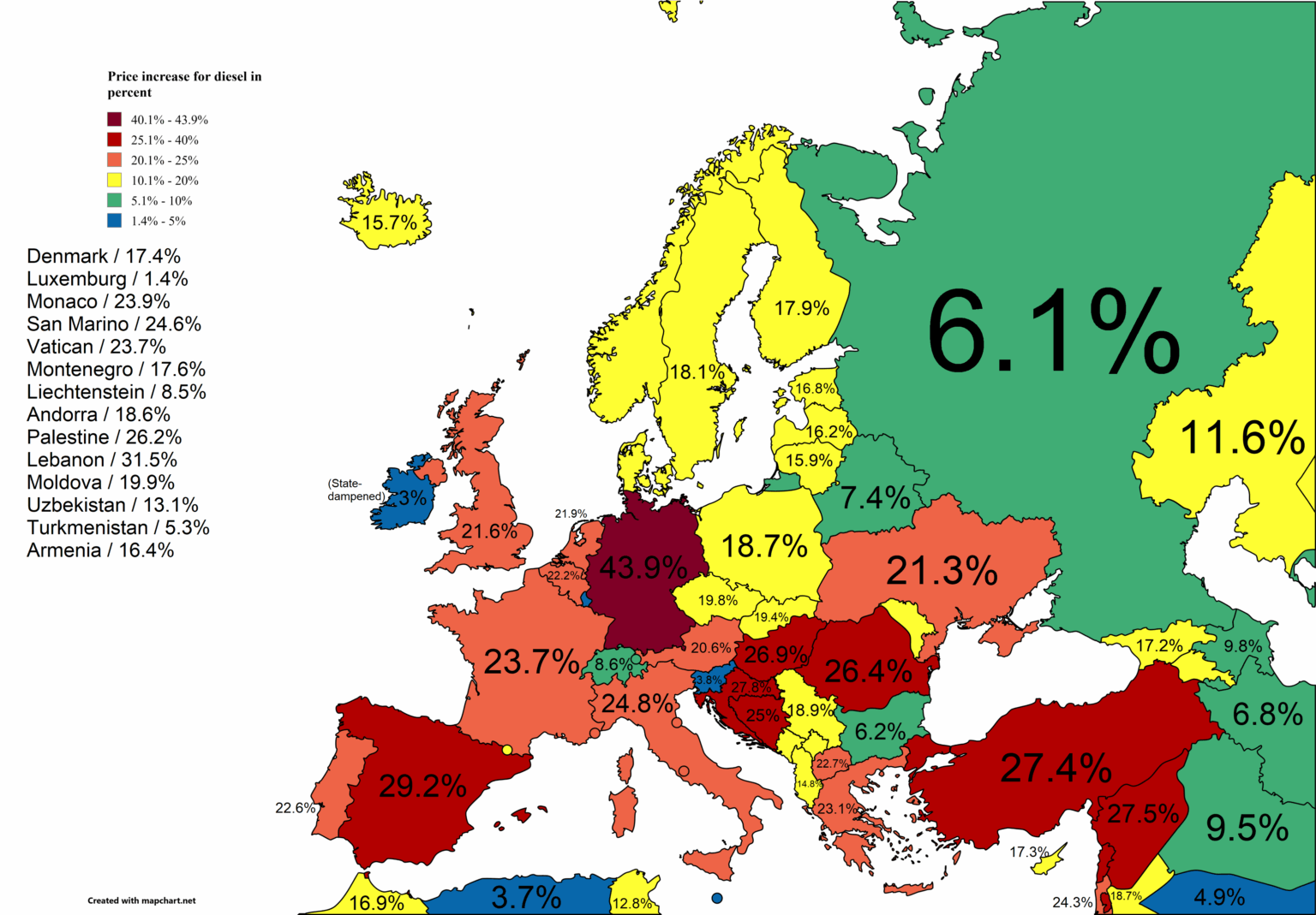 As bad as we are, let's be so