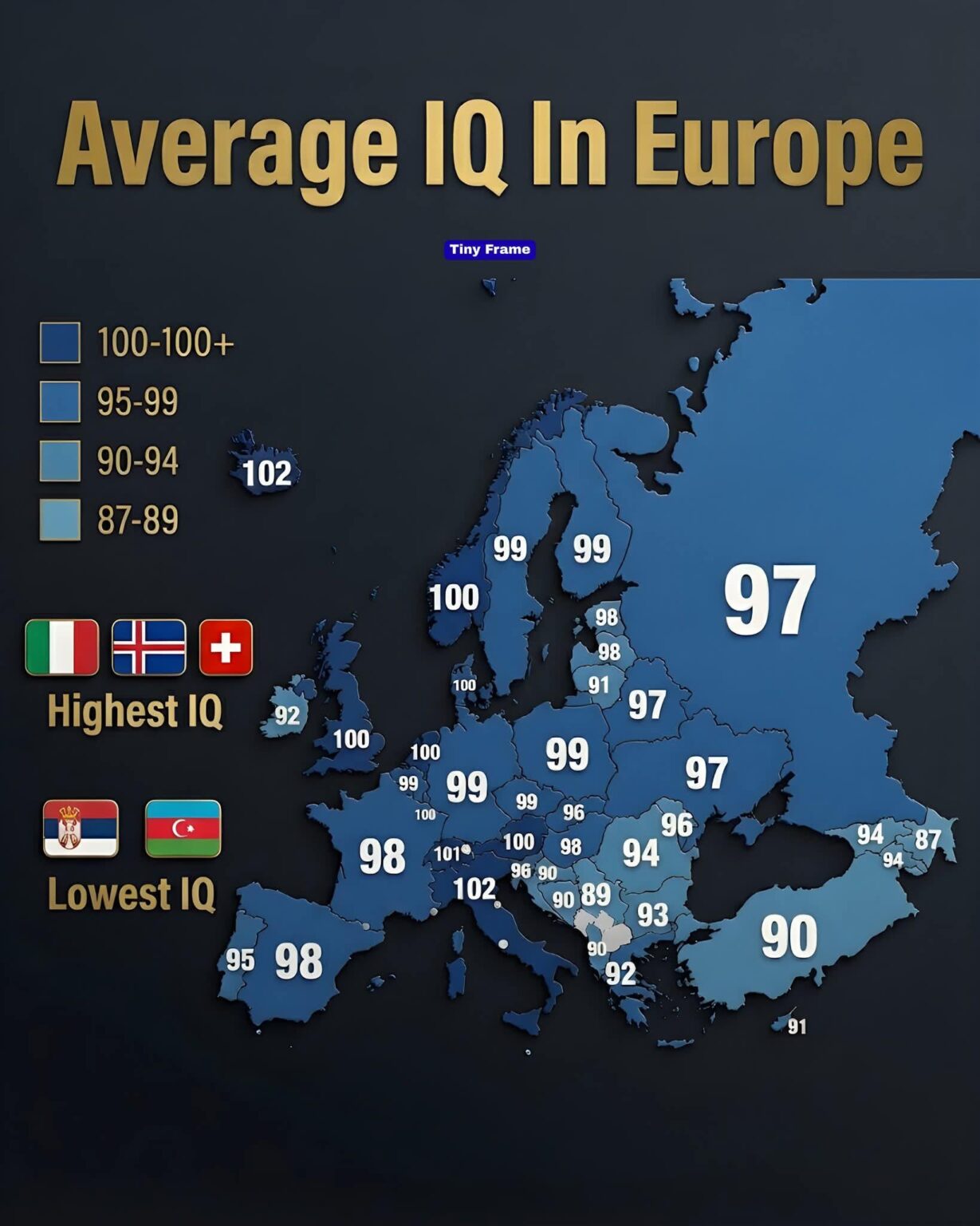 Highest IQ, Lowest IQ... no IQ