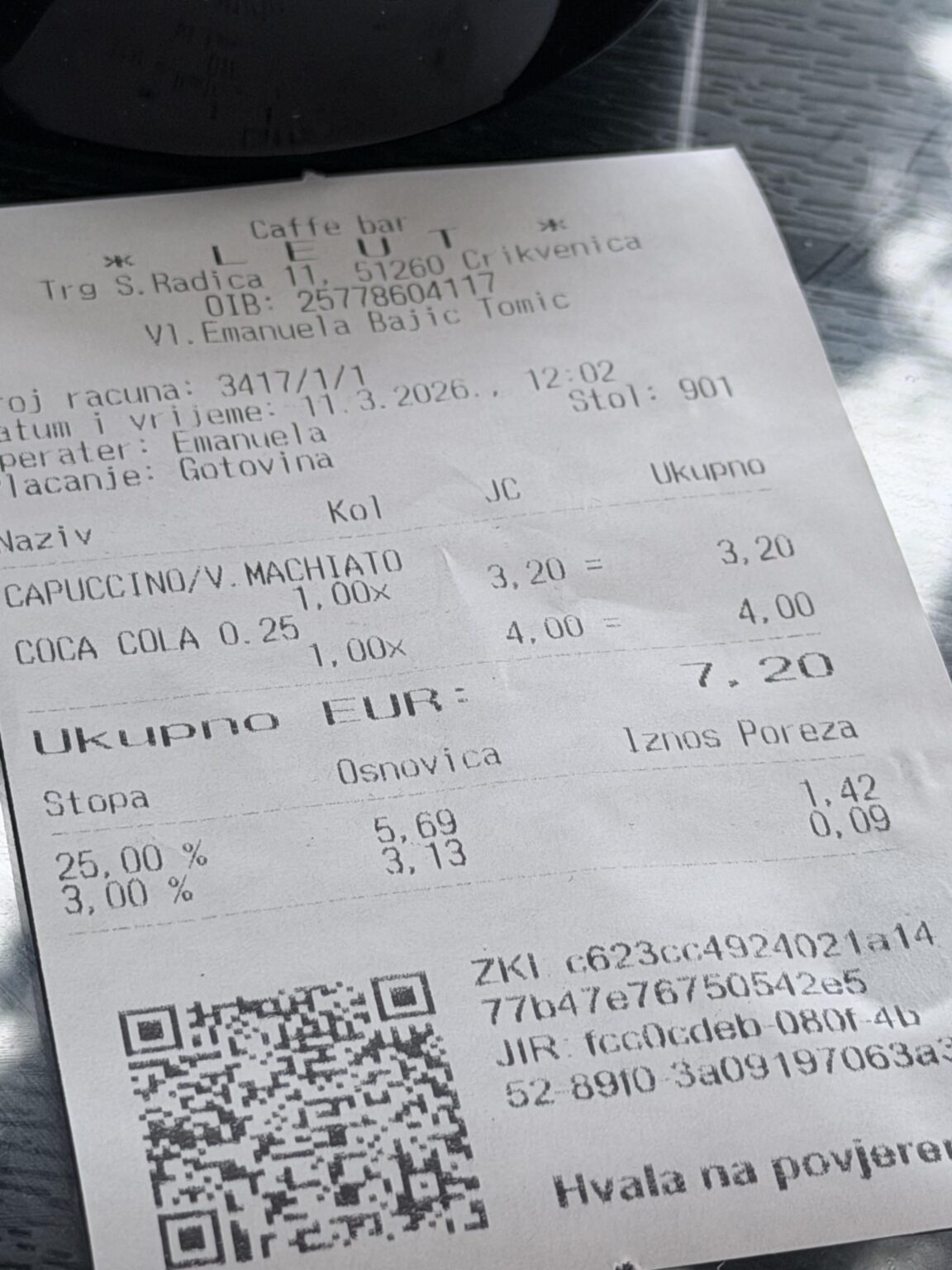 car 4 euros and the season hasn’t even started yet car 4 euros and the season hasn't even started yet