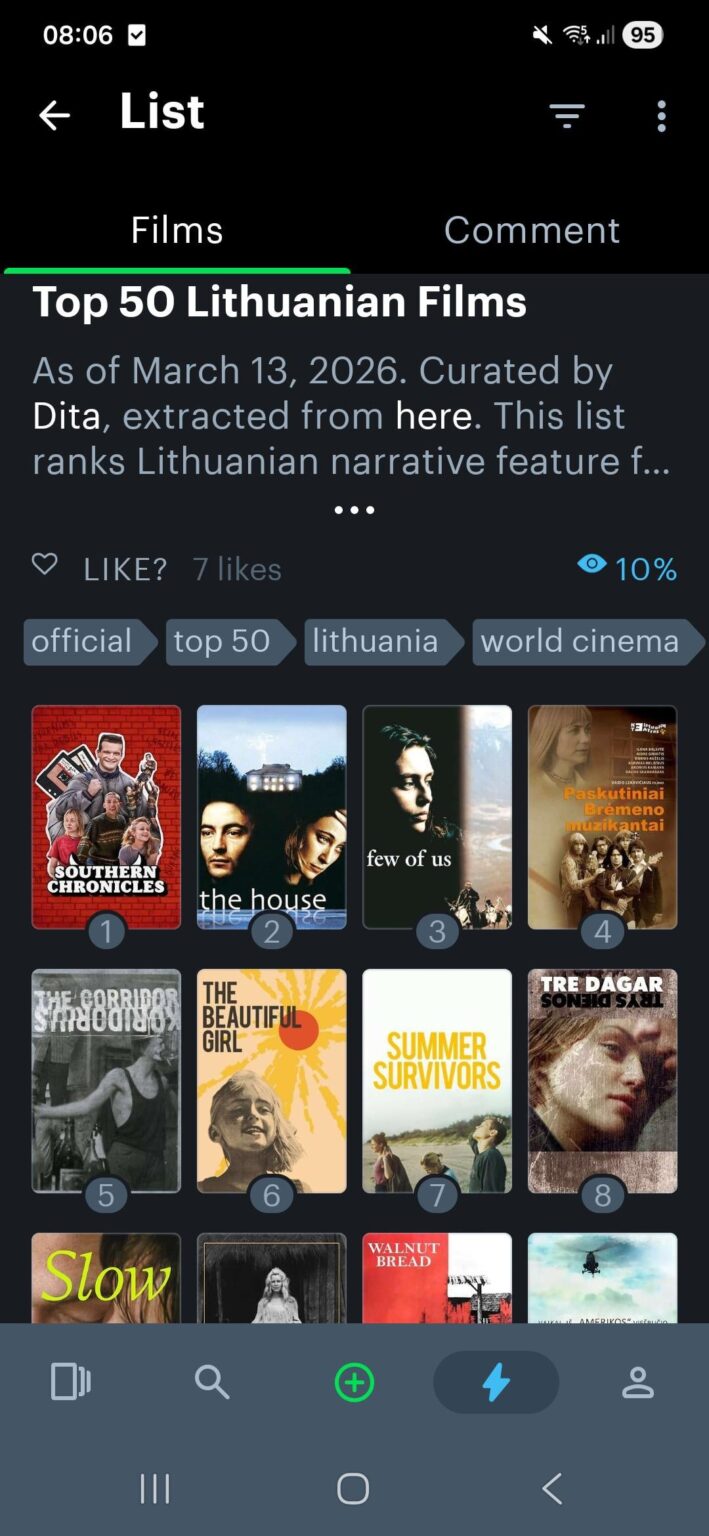 Letterboxd’s official list of Top 50 Lithuanian narrative feature films Letterboxd's official list of Top 50 Lithuanian narrative feature films