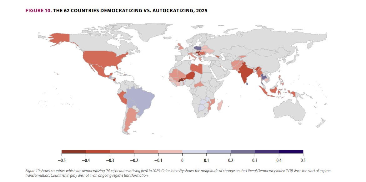 Democracy report 2025