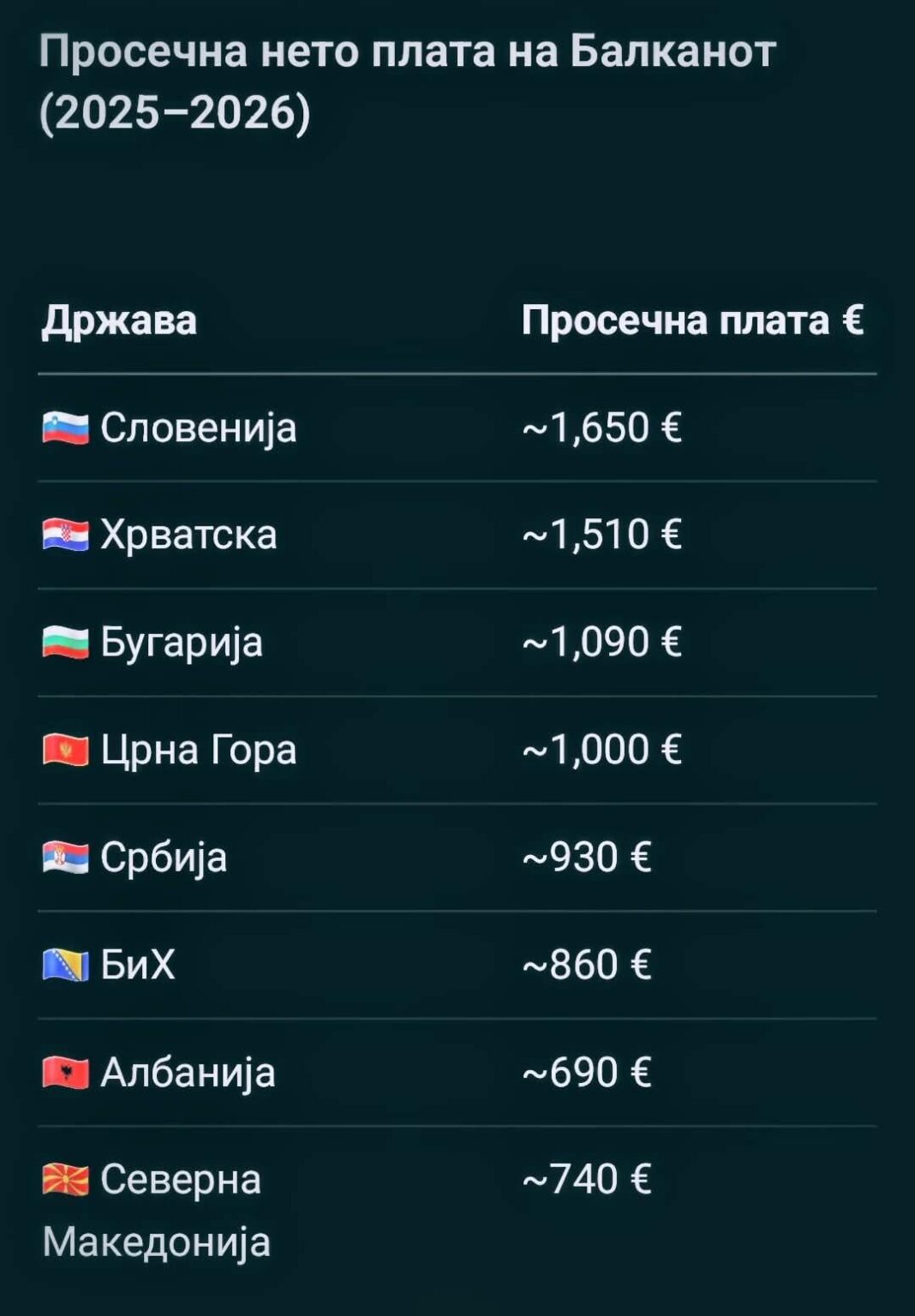 Forward parties! We Are The Best (Below)