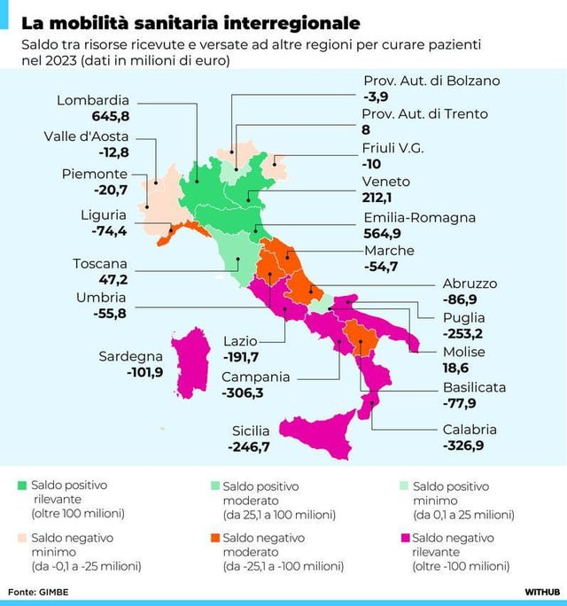 Healthcare mobility, the destinations most chosen by Italians for treatment: the data