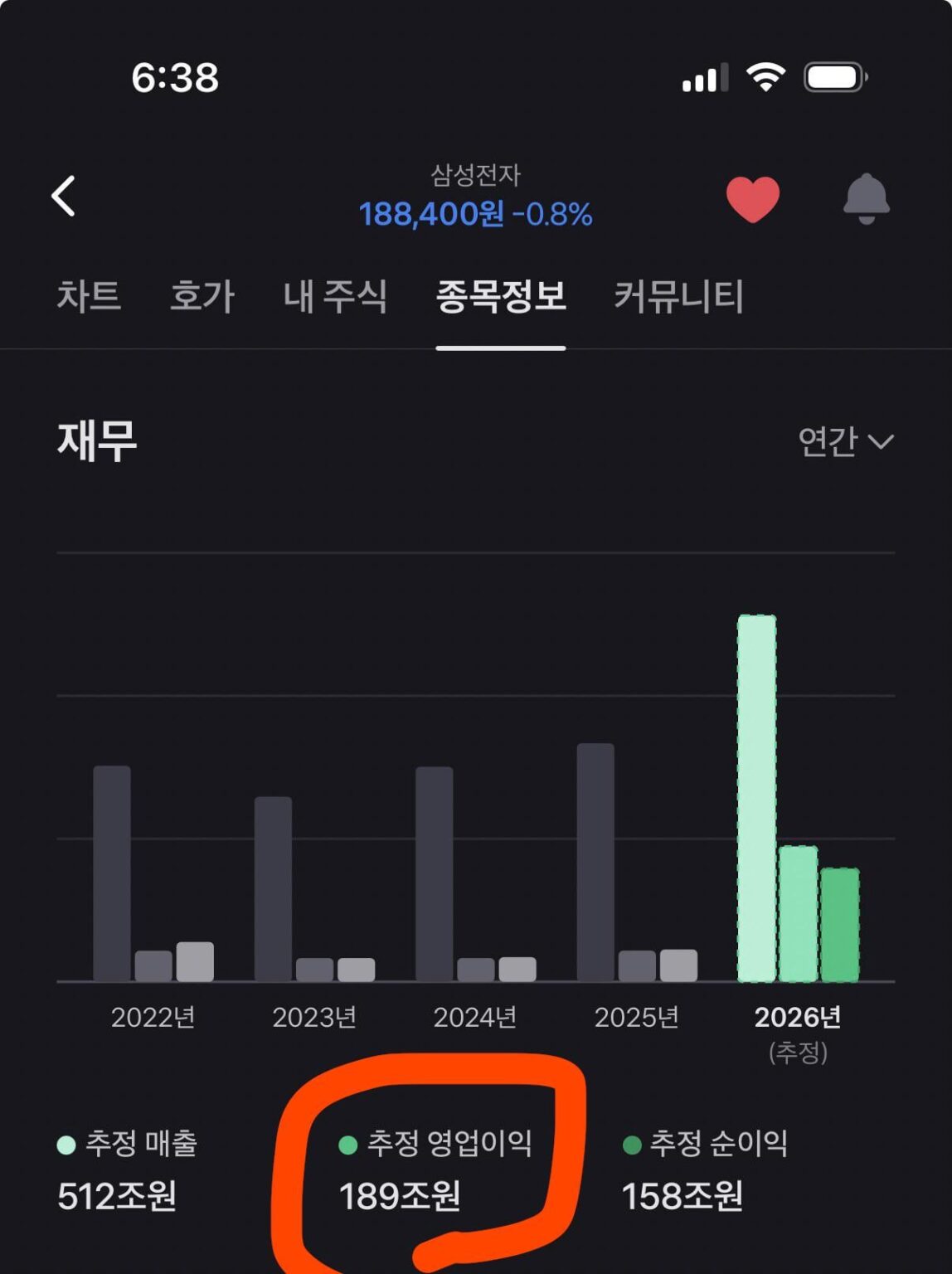 Samsung Electronics and SK Hynix's recent earnings have been insane.