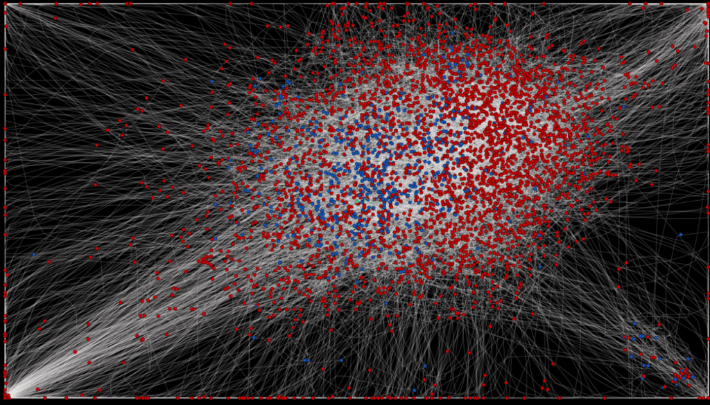 [OC] Click data from a 30 minute league of legends match