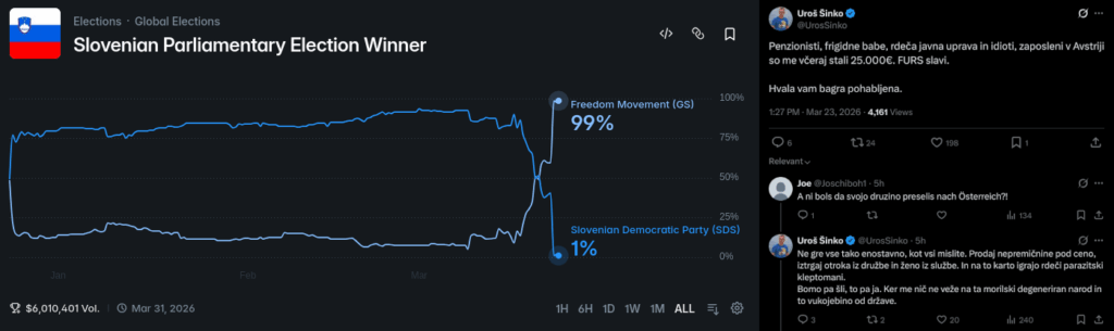 Because of Golob, we lost another successful and hardworking citizen