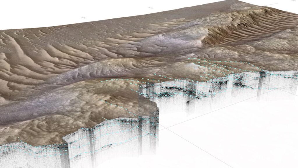 "Hidden Ancient River System Found Deep Under The Surface of Mars".Far away, alone in a crater on a planet inhabited only by robots, NASA's Perseverance rover explores a dry landscape that was once a river system billions of years ago.