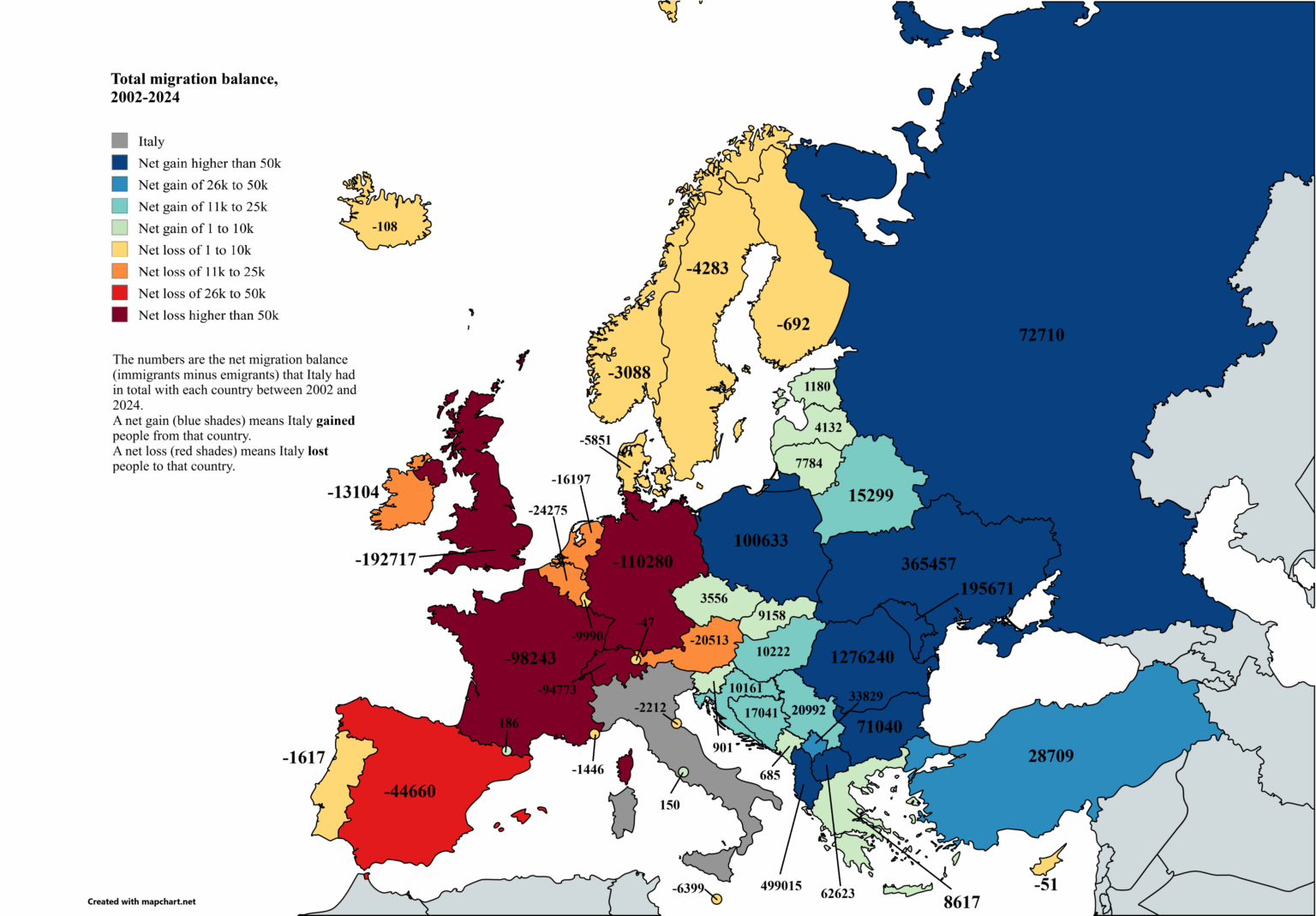 [OC] Migration balance between Italy and other European countries, 2002-2024