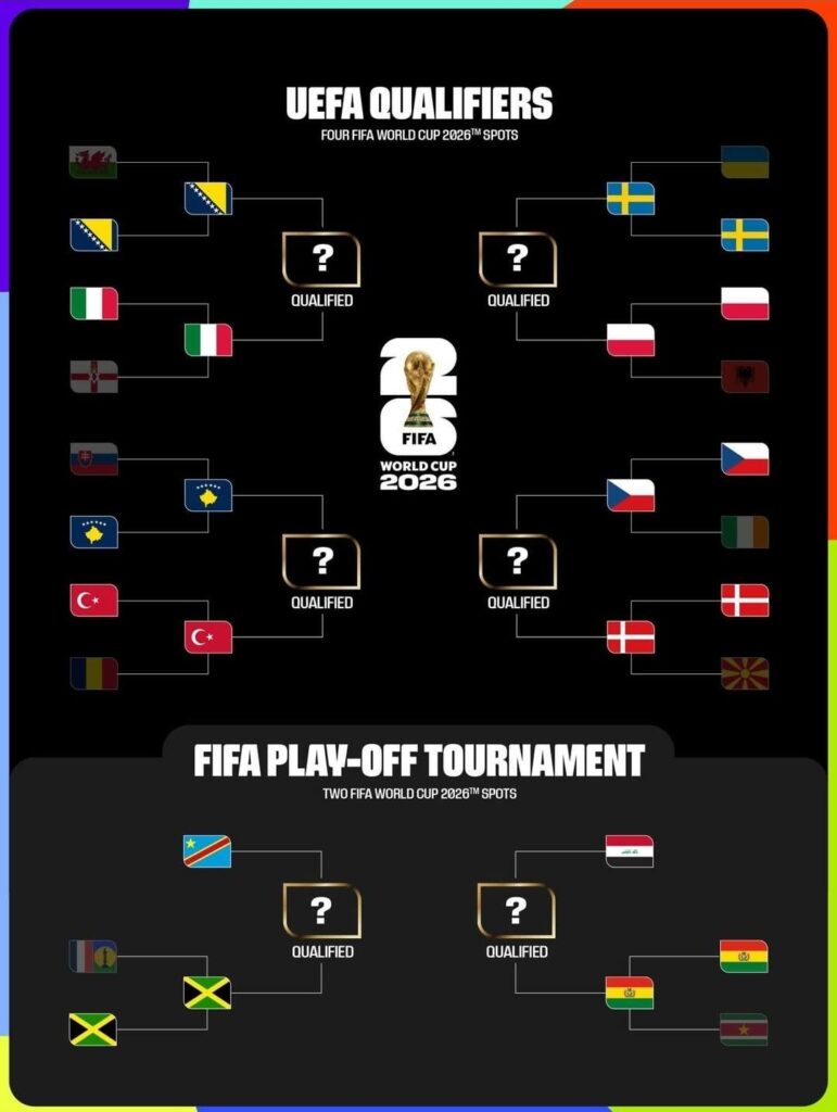 Poland vs Sweden on Tuesday...🇵🇱🔥