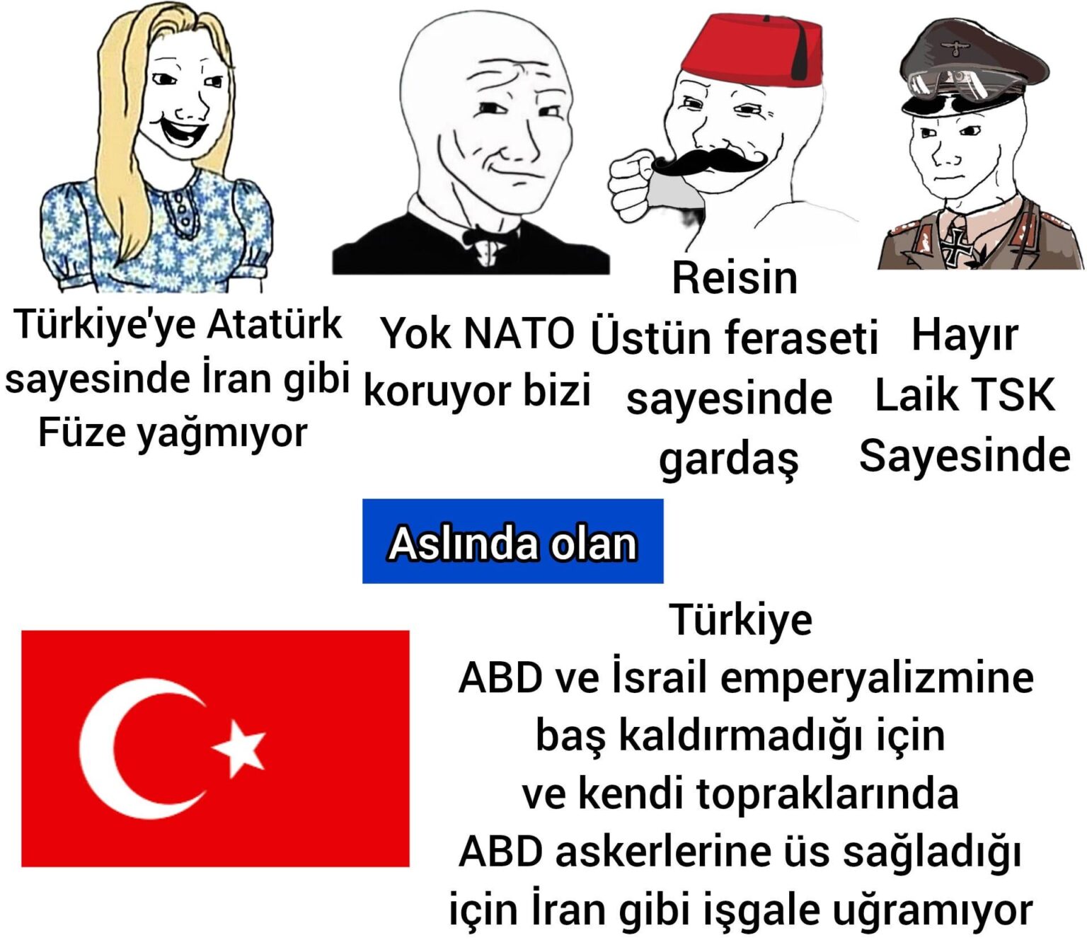 What kind of benefits will the recent wars have on Turkey?