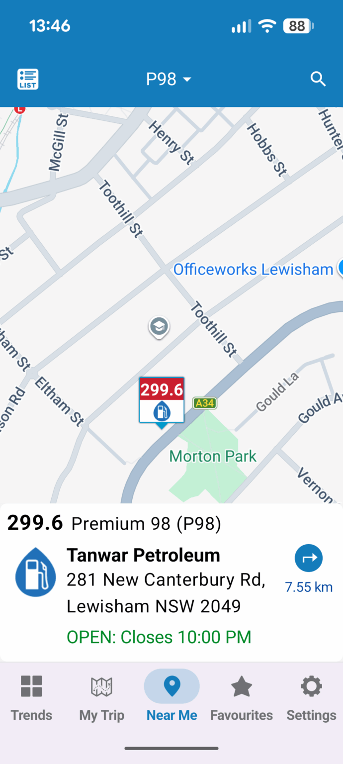 Sydney's most expensive fuel?