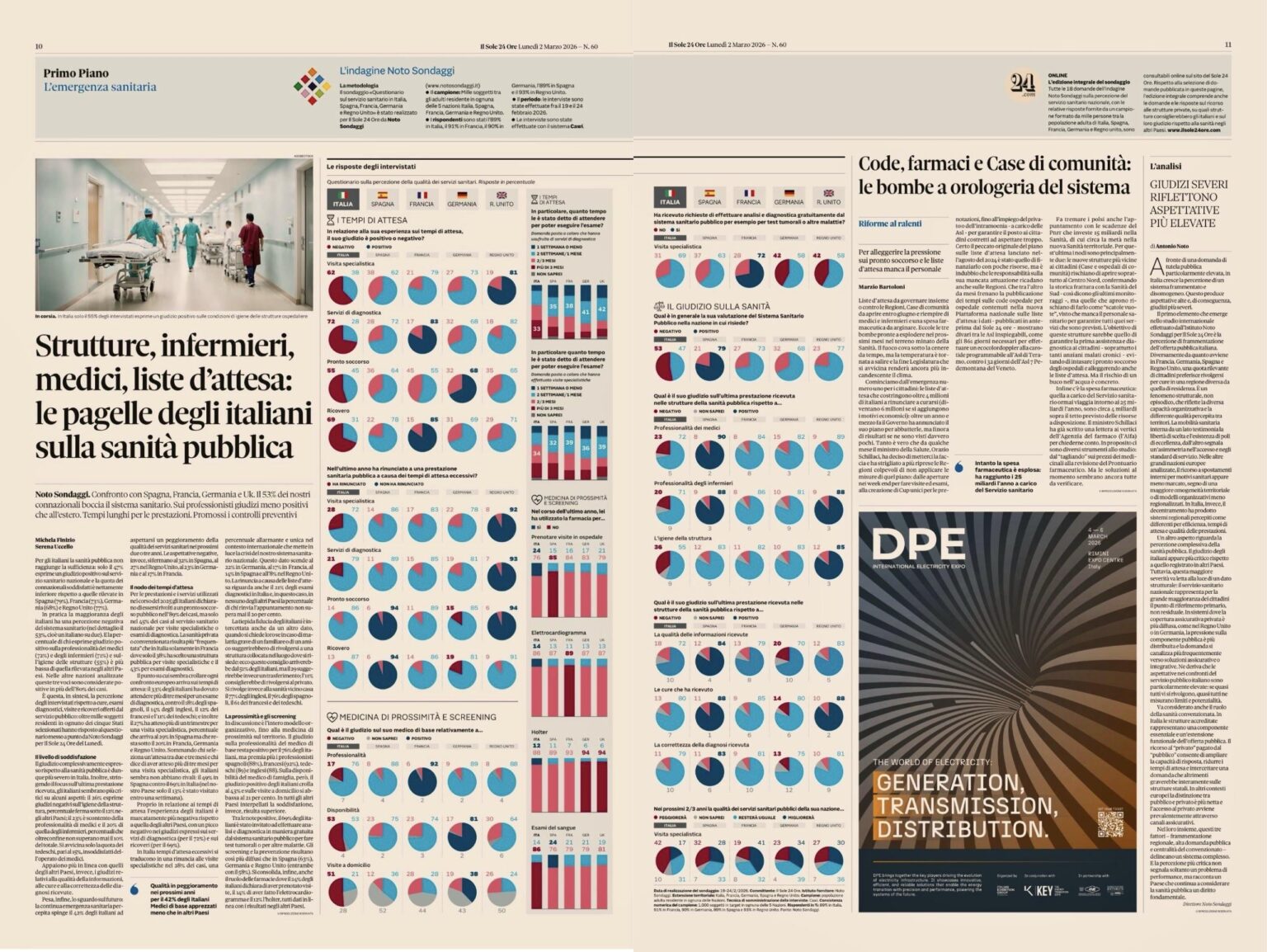 Survey on healthcare in 5 European states: in Italy only 47% express a positive opinion on the National Health Service. In Spain however 79%, France 73%, Germany 68% and the United Kingdom 77%