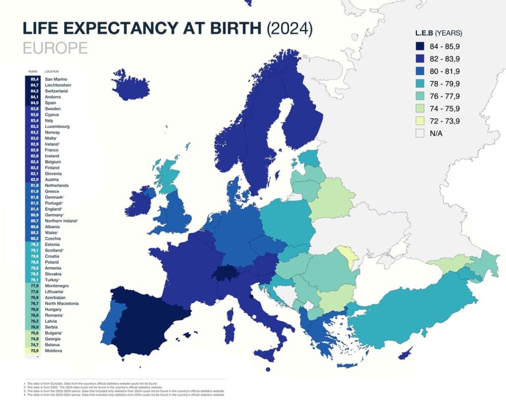 [OC] Life Expectancy at Birth in Europe (2024)