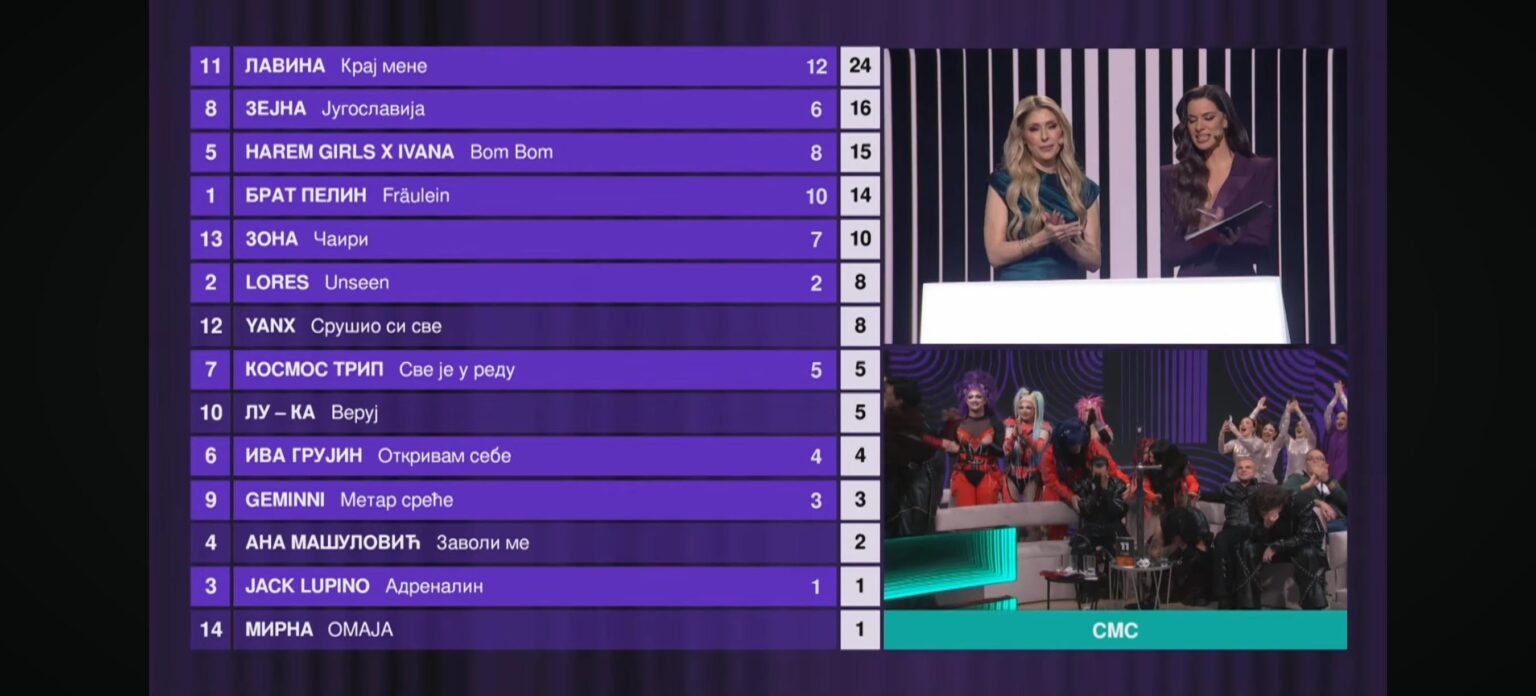 Lavina will represent Serbia at Eurovision