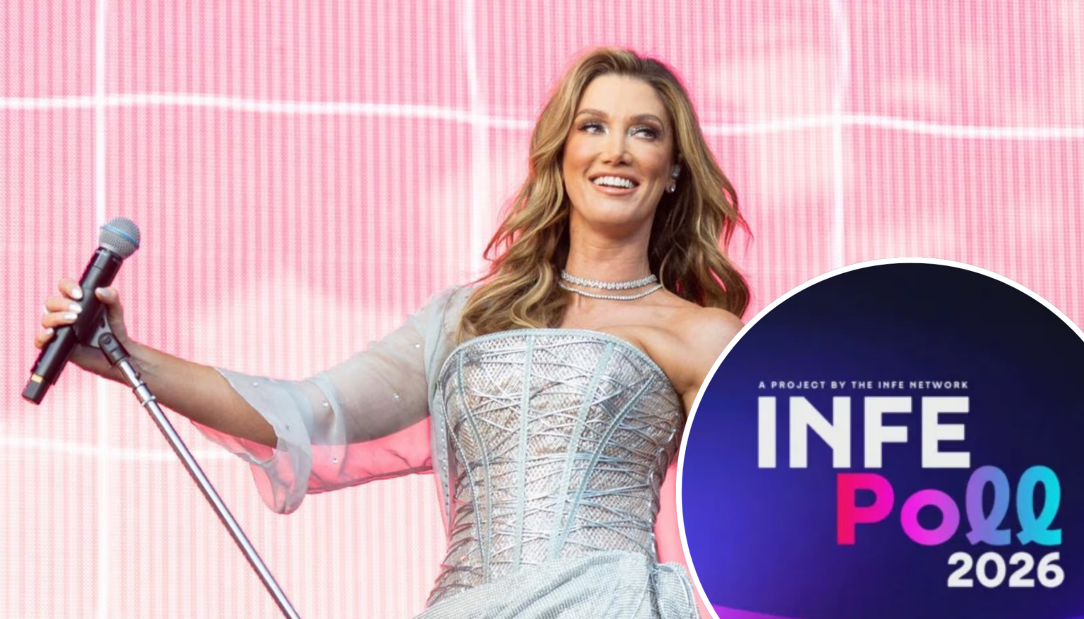 Australia receives points from North Macedonia in the INFE Poll for Eurovision 2026