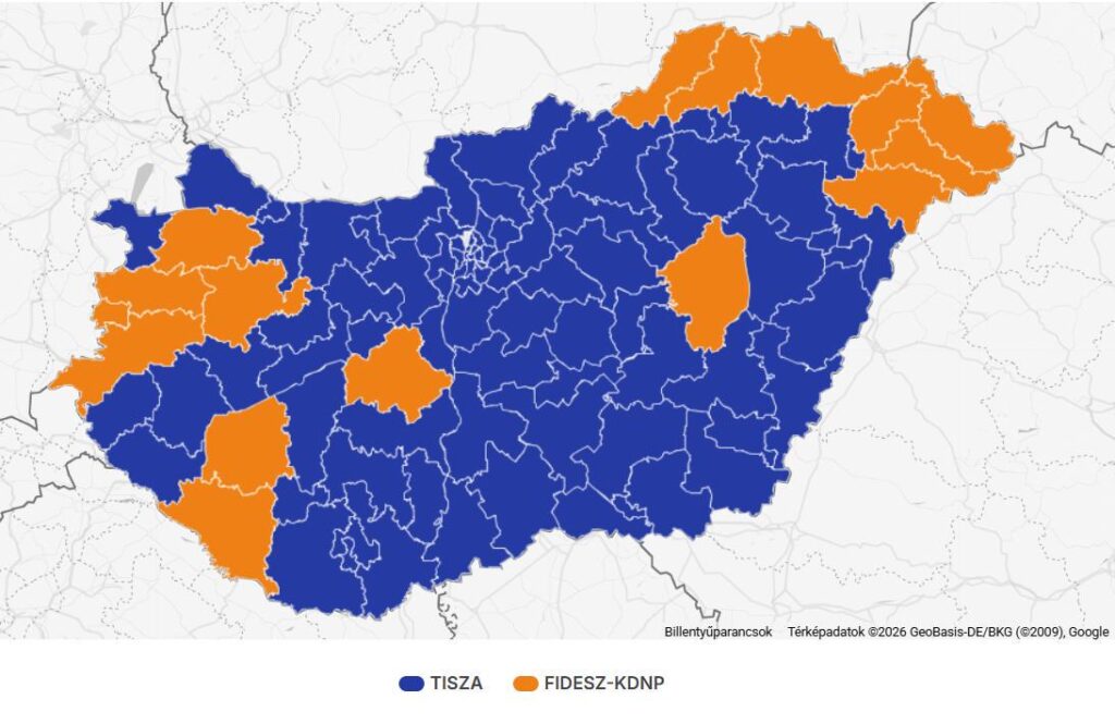 Hungarian interim results