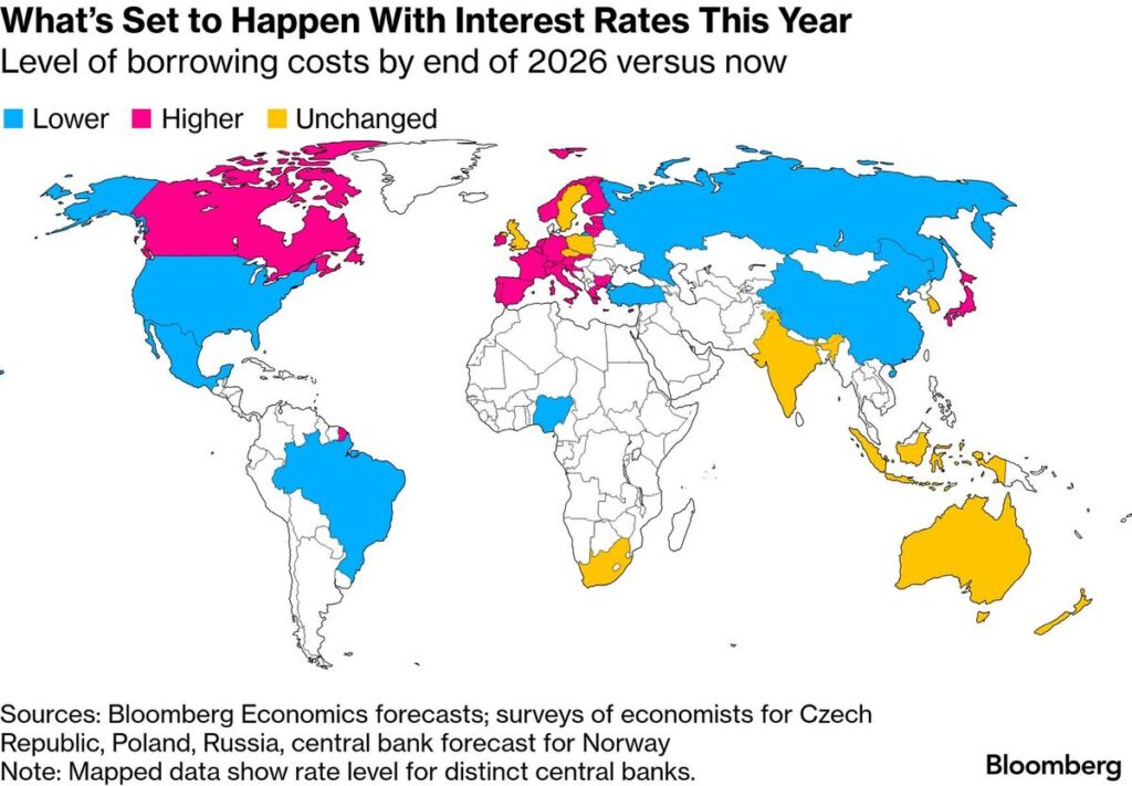 Iran War: Global Rate Outlook Tilts Higher After Trump Shock
