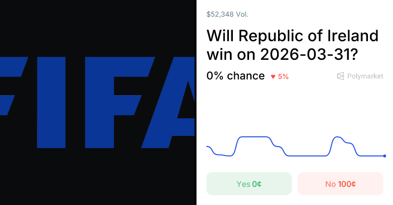 North Macedonia vs. Republic of Ireland Odds & Predictions (Mar. 31, 2026)