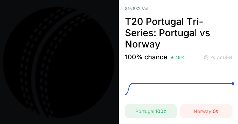 Norway vs. Portugal Odds & Predictions (Apr. 6, 2026)
