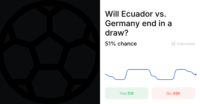 Germany vs. Ecuador Odds & Predictions (Jun. 25, 2026)