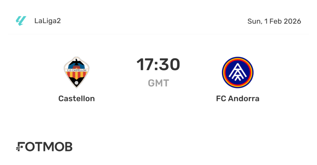 Castellon vs FC Andorra - live score, predicted lineups and H2H stats