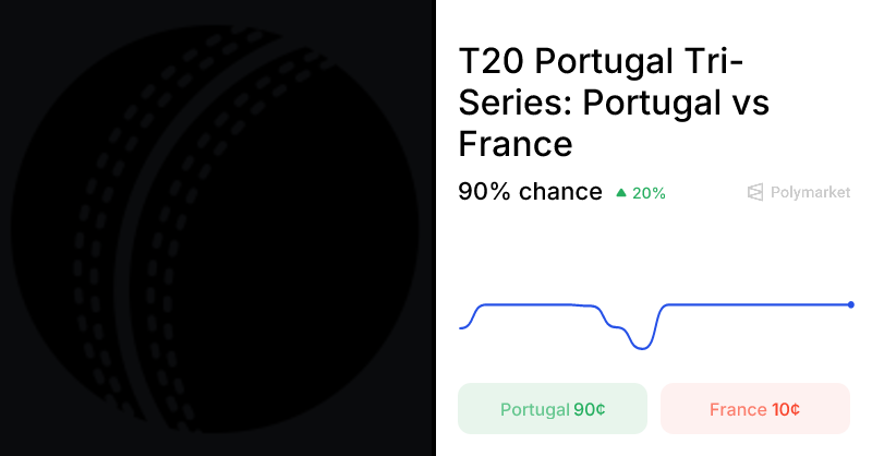 France vs. Portugal Odds & Predictions (Apr. 9, 2026)