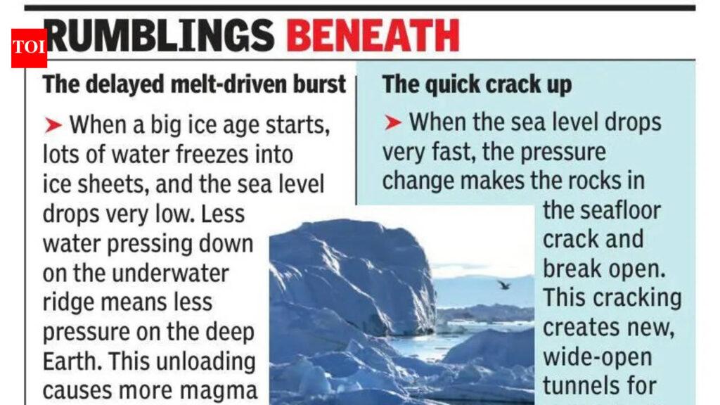 NIO study: Climate change linked to increased underwater volcanic activity | Goa News