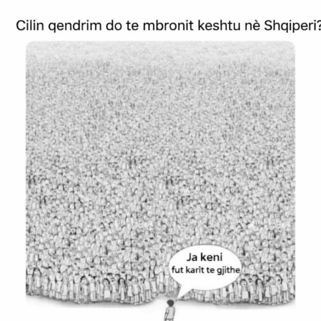 Which position would you defend like this in Albania?