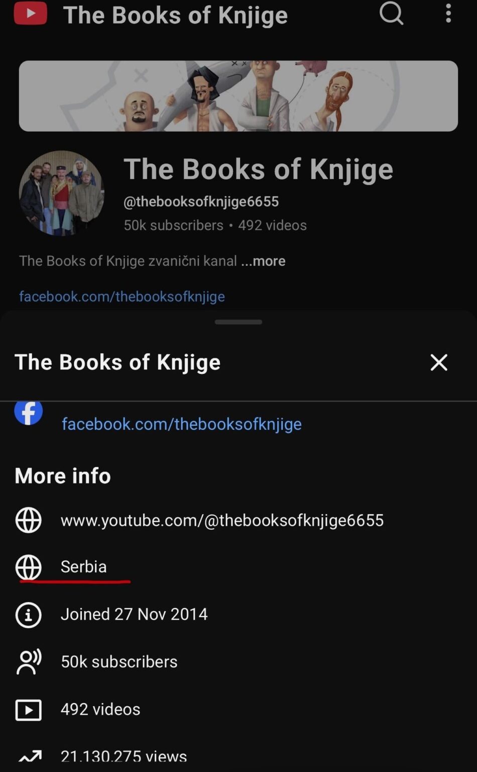 Buksovci are from the Republic of Serbia, if I'm not mistaken?