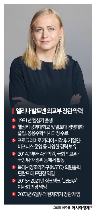 [Exploring Finland's Innovation Ecosystem]②Elina Baltonen, Minister for Foreign Affairs: "Technology Diplomacy More Important Than Ever... Korea Is a Key Partner"