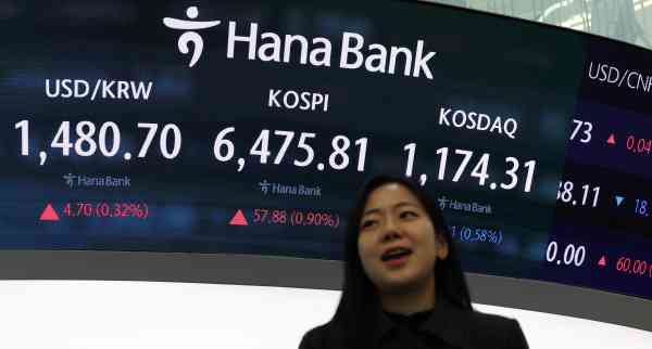 KOSPI Extends Record Rally for Third Day, Tops 6,500 Intraday