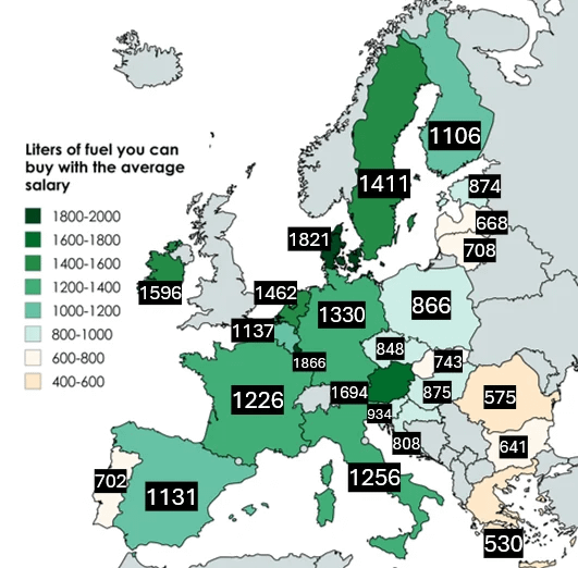 how much fuel can you buy with an average salary in the EU