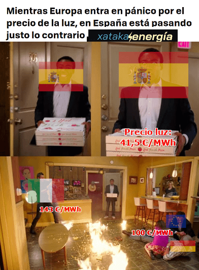 Europe has a streak with the price of electricity that does not give...