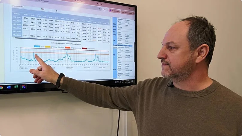 Halim Prcanović shows SO2 emission peaks from the Kakanj thermal power plant.