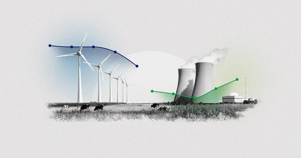 Less Support in U.S. for Solar, Wind Energy; More for Nuclear Less Support in U.S. for Solar, Wind Energy; More for Nuclear