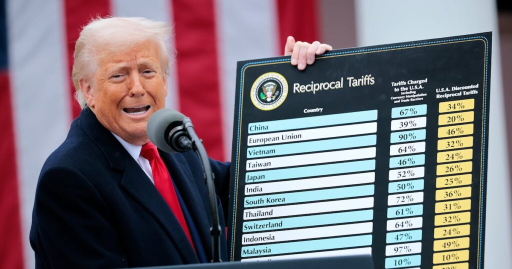 One year after Trump’s ‘Liberation Day’, dangerous tariff uncertainty lingers for Ireland – The Irish Times One year after Trump’s ‘Liberation Day’, dangerous tariff uncertainty lingers for Ireland – The Irish Times
