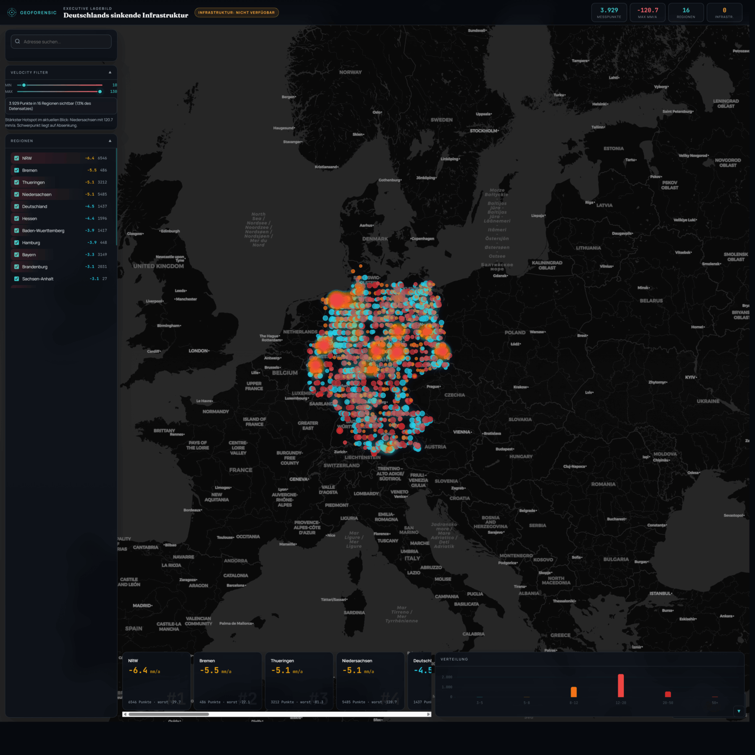 I scanned the whole of Germany for ground movement using satellite data - 29,492 locations are measurably moving