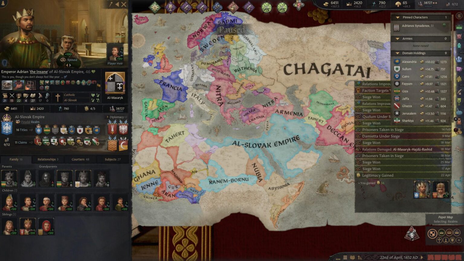 I resolved the conflict in the Middle East using simulation.