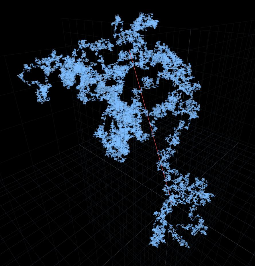 [OC] I created a tool to visualize 100K prime numbers in 3D